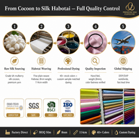 Tissu Habotai 100% Soie 8 Momme Personnalisé avec Logo, Teint, 114cm, pour Doublure de Robe de Mariée et Hanfu, Vente en Gros, OEM ODM, Certifié GOTS OEKO TEX