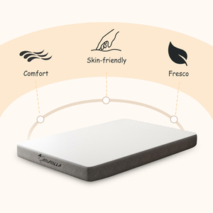 <span class=keywords><strong>Matelas</strong></span> de lit bébé respirant et durable de 6 pouces, blanc, avec mousse à mémoire de forme intelligente – Vente chaude - Product Image 1