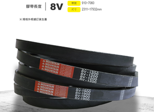 สายพานยางเกรดอุตสาหกรรมกำลังสูง 8V แบบ V สำหรับอุตสาหกรรมเหล็ก การแปรรูปโลหะ และอุปกรณ์การผลิตหนัก - Product Image 2