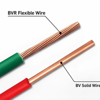 Fil électrique BV 1,5 mm 2,5 mm 4 mm 6 mm, câble en cuivre massif isolé en PVC pour le câblage domestique et la construction