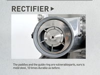 Nouvelle machine multifonction pour faire des rouleaux, des enveloppes de raviolis, des chapatis, des pâtes, des wontons, en acier inoxydable 304, haute productivité