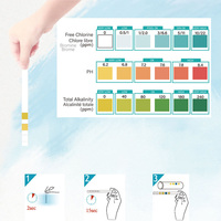 RYK Personnalisable 3-en-1 pour Kit de Papier de Test pour Ménage Potable Piscine Bain Stream Robinet Eau-pour Camping en Plein Air