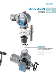 SIPOS Aktorik G7 Multi-turn Actuator with <b>Chinese</b> for Biomass Power Generation - Product Image 1