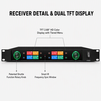 Système de microphone sans fil UHF professionnel 8 canaux avec double écran couleur TFT et synchronisation IR intelligente pour discours en église