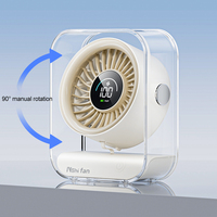 Ventilateur de table mécanique en plastique blanc réglable à 100 vitesses, rechargeable par USB, mini ventilateur de bureau portable avec affichage numérique – Offre Spéciale