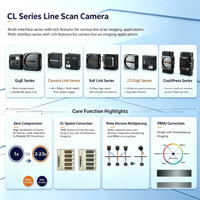 Caméra de vision industrielle MV-CL082-92GM V2.0 8K 8192 pixels CMOS GigE à balayage linéaire
