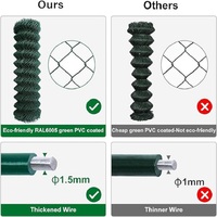 Rouleau de treillis métallique enduit de PVC clôturant le maillon de chaîne vert de calibre 13 RAL6005 fil enduit de PVC 2.4mm matériel tissu fil de poulet