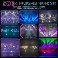 Sistema de Iluminación Láser de Alta Potencia de 15W para Clubes, Bares, Conciertos y Eventos, Disponible en Almacén Local en EE. UU.