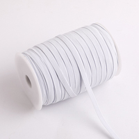 Sangles en nylon élastique jacquard tissé imprimé CQ Wholesale 1,0-5 cm avec logo en silicone imprimé noir et blanc, durables