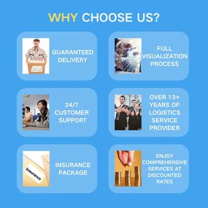 Quốc tế hậu cần Express vận chuyển không khí lô hàng DHL fedex UPS vận chuyển hàng hóa giao nhận Trung Quốc để Úc Brisbane không khí giao nhận - Product Image 2