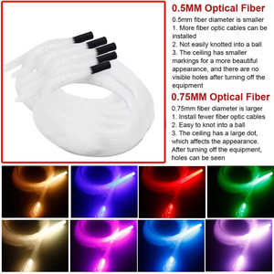 Câble de Fibre Optique LED 1,35 mm 100 cm, Lumière Scintillante à l'Extrémité, Corde Étoilée, Décoration Intérieure de Voiture en ABS, Éclairage Optique de Noël - Product Image 4