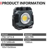 Portable Rechargeable COB LED lampe de poche multifonctionnel Mini lumière de travail aimant fort Dimmable étanche pour atelier en plein air