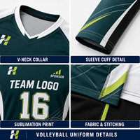 Maillot de volley-ball personnalisé en petite série, imprimé, extensible dans quatre directions, respirant, sans manches, unisexe, pour événements d'équipe