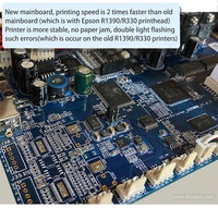 Принтер A3 Pro DTG планшетный с двумя печатающими головками XP600, высокоскоростной, долговечный, новый, для прямой печати на футболках, машина для печати на футболках