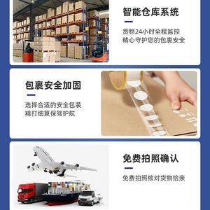 บริการขนส่งสินค้าทางรถไฟด่วน MQ จีน-ยุโรป ขนส่งสินค้าทั่วไป MQ 01 - Product Image 5