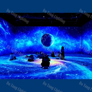 Proyección Holográfica para Presentación de Productos en Lanzamientos de Marcas, Exhibiciones Comerciales y Eventos Comerciales en Interiores - Product Image 3