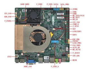 QM15U มาเธอร์บอร์ดและโปรเซสเซอร์ AI 15รุ่น Lake15เจนเนอเรชัน DDR5 ultra5 225U M.2 PCIe 4.0 - Product Image 1