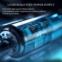 LH-P3NHN Portable Ammonia Nitrogen Detector Water Quality Tester OEM Customizable Environmental Sewage Analyzer 0-200 Mg/L
