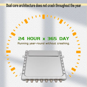 Precio de fábrica 8 canales <span class=keywords><strong>Uhf</strong></span> <span class=keywords><strong>Rfid</strong></span> lector fijo escritor lectura de largo alcance tienda gestión de inventario - Product Image 6