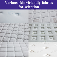 Matelas à ressorts ensachés de luxe léger pour la maison, taille King/Queen, housse en coton écologique, enroulé dans une boîte, usage hôtelier BN