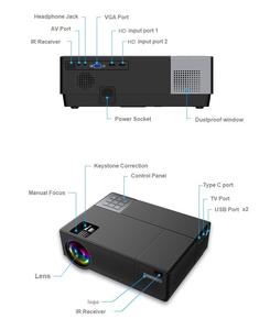 Home Theater Projector Full HD 1080P Projectors Outdoor Cinema Proyector 4K LED Smart Beamer Multimedia <strong>Projektor</strong> - Product Image 6