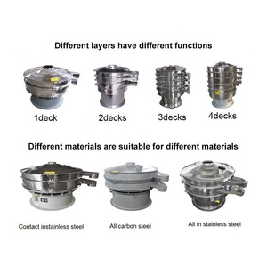 Đa Lưới Thông Tư Hạt Vibro Sàng 1 <span class=keywords><strong>2</strong></span> 3 4 Hai Lớp Rung Sàng Quay Rung Màn Hình Máy Giá - Product Image 5