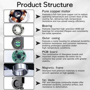 Mini Industrial <strong>Blower</strong> Fan Customized AC DC EC <strong>Gas</strong> <strong>Blowers</strong> Wall Mounted Boiler Circulating Fan <strong>Gas</strong> Boiler Fan <strong>Gas</strong> Fan Heater - Product Image 4