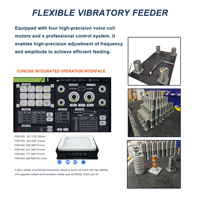 Digitale Steuerung und Stabile Zuführung Bildverarbeitungskompatible Flexible Vibrationsplatte für Smart-Factory-Lösungen