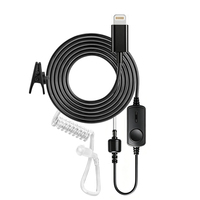 Écouteurs intra-auriculaires filaires USB-C avec microphone pour iPhone Samsung 15 16 17 Pro Max S25 S24 S23 S22