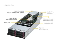 SUPERMICRO Serveur SYS-F521E3-RTB 4U Serveur FatTwin à 4 nœuds avec 8 processeurs Intel Xeon 3.5 pouces à échange à chaud LGA-4677 4e/5e génération C741