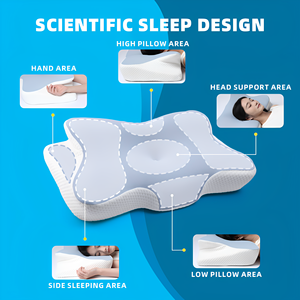 Oreiller ergonomique moderne en <span class=keywords><strong>mousse</strong></span> à mémoire <span class=keywords><strong>de</strong></span> forme <span class=keywords><strong>de</strong></span> forme rectangulaire, soutien orthopédique du cou, soulagement <span class=keywords><strong>de</strong></span> la douleur cervicale, respirant, antistatique - Product Image 5