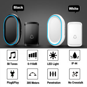 Timbre Inalámbrico Impermeable DAYTECH DB10 IP44 con 58 Opciones de Música, Certificado CE, 1 Año de Garantía, Muestra Gratuita Disponible - Product Image 2