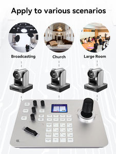 Nywii-mando a distancia VMIX obs para eventos de Iglesia, joystick con transmisión de vídeo <span class=keywords><strong>en</strong></span> <span class=keywords><strong>vivo</strong></span> por internet - Product Image 6