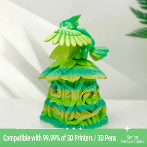 เส้นพลาสติก PETG สีรุ้ง สำหรับพิมพ์ 3 มิติ ขนาด 1.75 มม. สีเหลือบรุ้ง สำหรับเครื่องพิมพ์ FDM สีตามสั่ง - Product Image 3