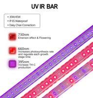 IP65 UVC UVB UVA 30W 45W plante médicale spectre complet UV 390nm IR 730nm 660nm Led élèvent la lumière