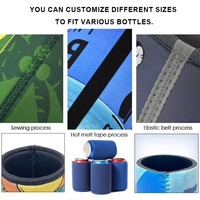 Porte-canette isotherme léger en néoprène de haute qualité 5mm/7mm pour sublimation, support de canette de bière, logo OEM, portable