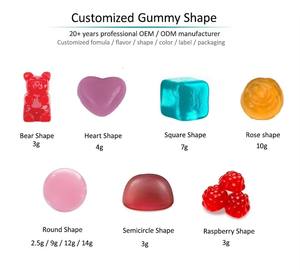 Gommes Multi Collagène (Types I II III V X) avec Vitamine Biotine pour Blanchir la Croissance des Cheveux et des Ongles - Product Image 5