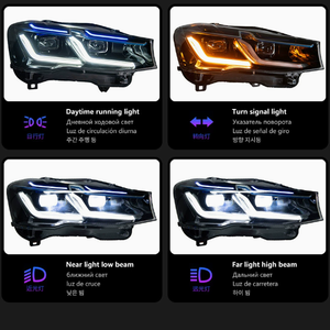 Hot Sale High Quality 12V 6000K 6000 lm 36W D2H <b>Headlights</b> for X3 F25/X4 F26 2010-2016 Plug & Play New Upgrade Wholesale - Product Image 6