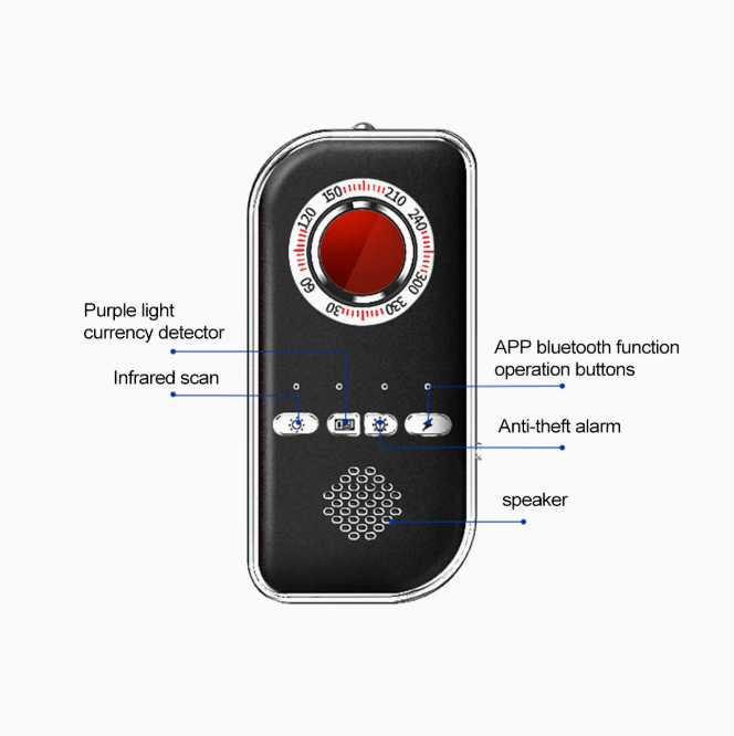Wireless Detection Dynamic Range 73DB and