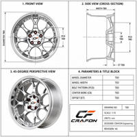 Jantes forgées monobloc CF 20 pouces ET10 5x130 PCD sur mesure pour 991 992 9YA 958 SUV Sport Luxe Berline