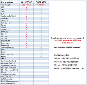 OHSP350P 350-800nm Par Mètre Spectromètre Portable Lumière Analyseur De Spectre - Product Image 6