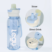 Bouteille d'eau en plastique sans BPA 2-en-1 avec paille, infuseur à fruits, filtre anti-fuite, gourde de sport portable pour enfants