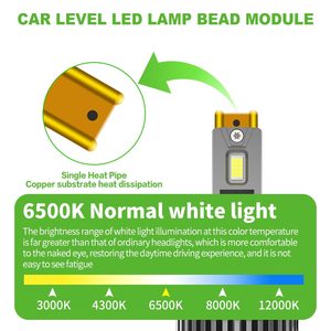 Bombillas LED para Faros Delanteros de Automóvil A8F de 15 Núcleos, 150W, 12000Lm, 6500K, 9-63V, 9006, para Concesionarios de Automóviles Usados y Remodelaciones - Product Image 2