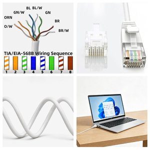 Cat6 Ultra Thin <b>RJ45</b> Patch Cord 10Gbps Pure Copper UTP Fluke Test Passed POE Ethernet <b>Cable</b> Factory Price - Product Image 2