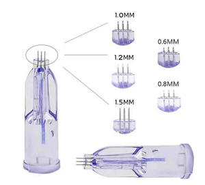 Puntas de <span class=keywords><strong>Mesoterapia</strong></span> Periorbital, 20 Piezas/Caja - Product Image 2