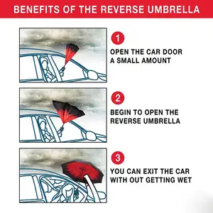 בסדר אנטי Uv שכבה כפולה עמיד למים Windproof ישר הפוך מטרייה עם C בצורת ידית עבור רכב גשם החוצה