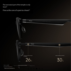 แว่นตาอัจฉริยะ MIJIA รุ่น 2 - Product Image 3