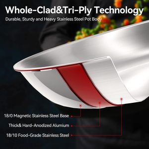 Ensemble de casseroles et poêles antiadhésives <span class=keywords><strong>en</strong></span> acier inoxydable avec logo personnalisé, couvercles <span class=keywords><strong>en</strong></span> verre amovibles, pour la cuisine à domicile - Product Image 4