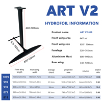 Aile hydrofoil Tow 819 en carbone pour la navigation en haute mer, la pratique de la navigation en ouverture d'océan, la glisse rapide et un contrôle de virage réactif.