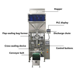 Máquina Envasadora Vertical Automática de 4 Cabezales para Gránulos con Funciones de Llenado y Envoltura de Alimentos (Nueces, Frutas Liofilizadas) en Película Plástica - Product Image 3